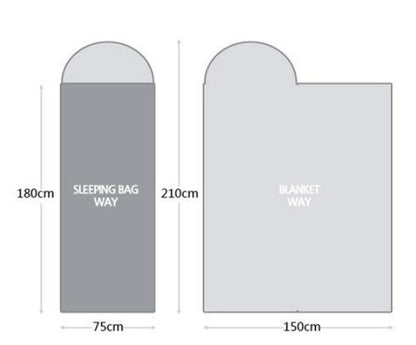 Diagram showing dimensions of a portable sleeping bag in sleeping bag mode (180cm x 75cm) and blanket mode (210cm x 150cm).