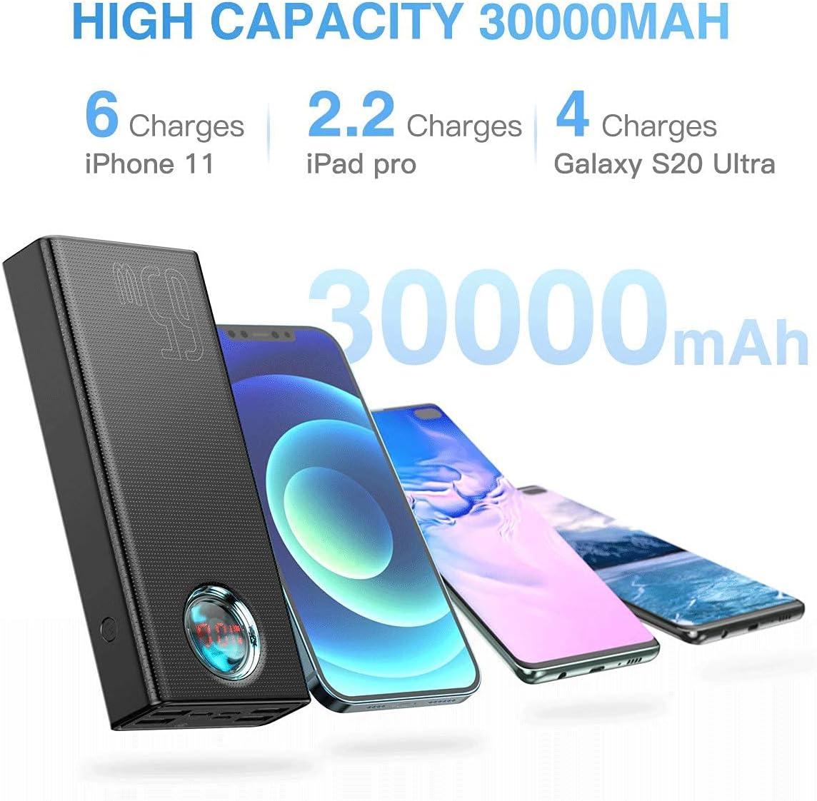 Baseus 30000mAh power bank with digital display, charging iPhone 11, iPad Pro, Galaxy S20 Ultra; high capacity for multiple devices.