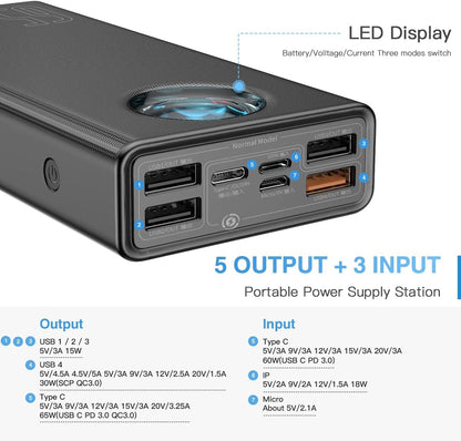 Baseus BS-30KP365 power bank with LED display and 8 ports for quick charging laptops and mobiles, 30000mAh capacity, 65W output.