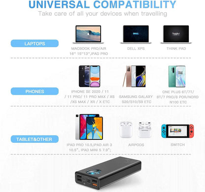 Baseus power bank compatibility chart with laptops, phones, tablets, and other devices including MacBook, iPhone, iPad, and Switch.