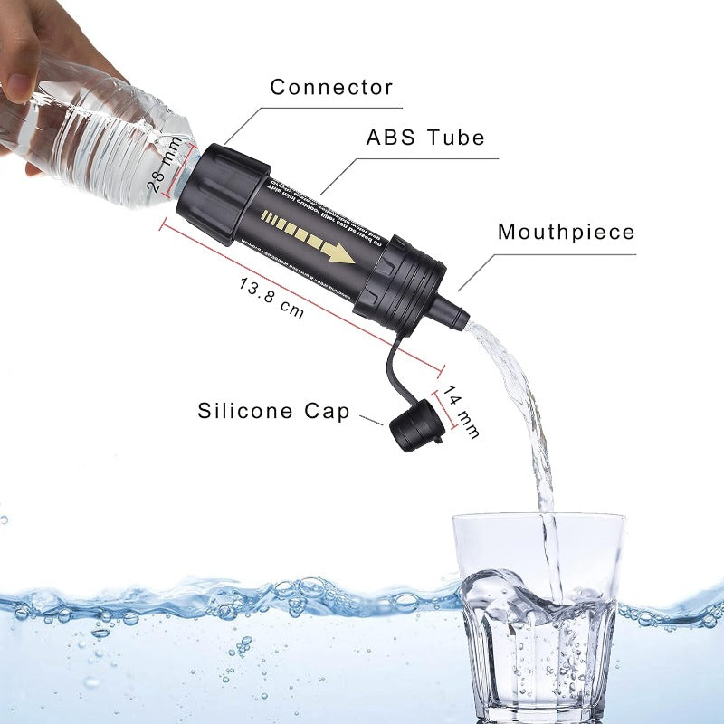 Water Purification Straw