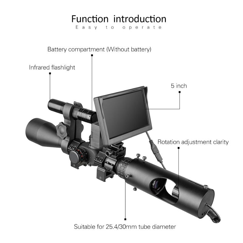 night vision scope adapter  function names